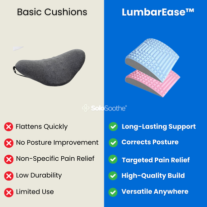 LumbarEase™ - Back Stretcher