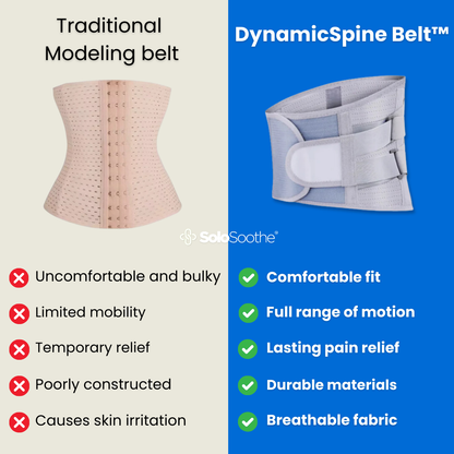 DynamicSpine Belt ™