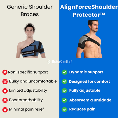 AlignForce Shoulder Protector ™