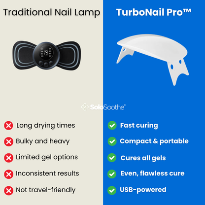 TurboNail Pro™ - Nail Dryer