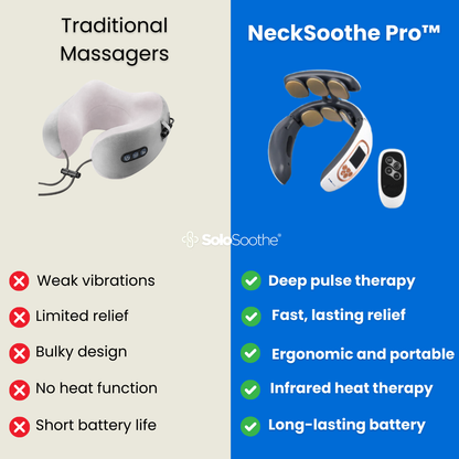 NeckSoothe Pro™ - Neck Massager