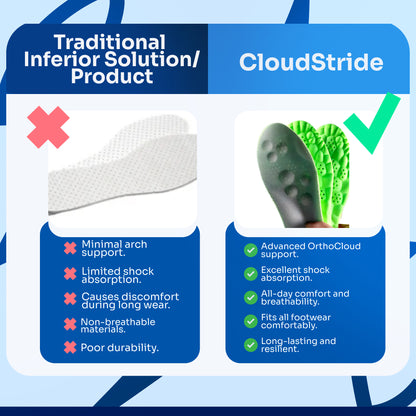 CloudStride® - Orthopädische Einlegesohlen + 3 GRATIS Geschenke heute