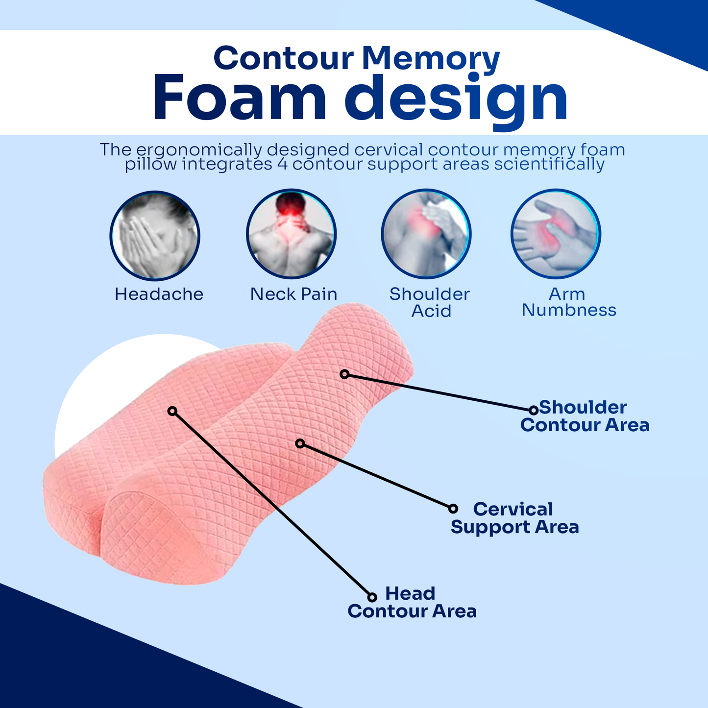 ComfortCurve Nackenkissen®