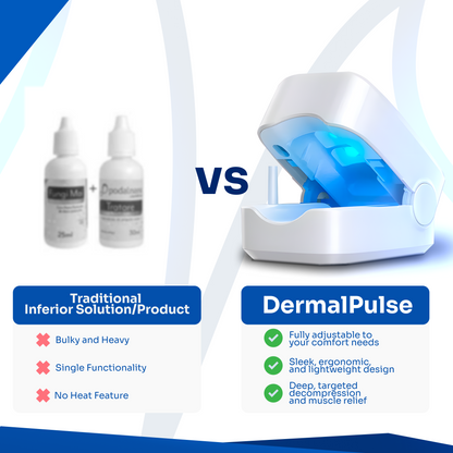 DermalPulse®️ - Nail Fungus Treatment