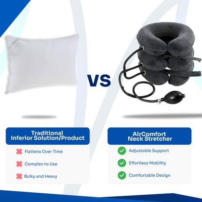 AirComfort SoloSoothe™ - Neck Brace For Pain Relief