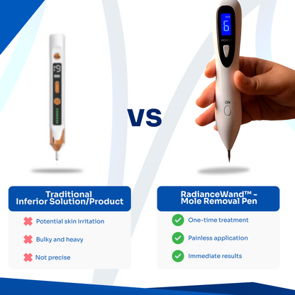 RadianceWand™ - Mole Removal Pen