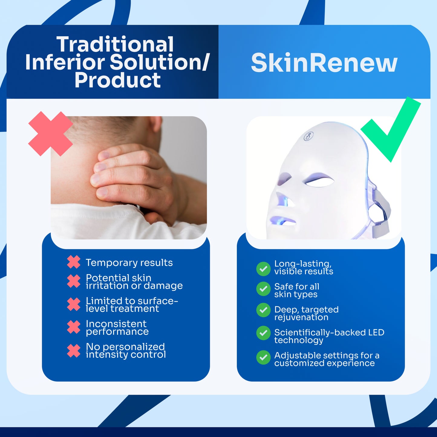 SkinRenew™  Red Light Mask