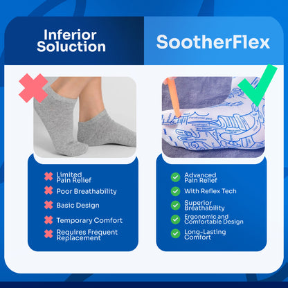 SootheFlex Relief Socks - Reflex Socks