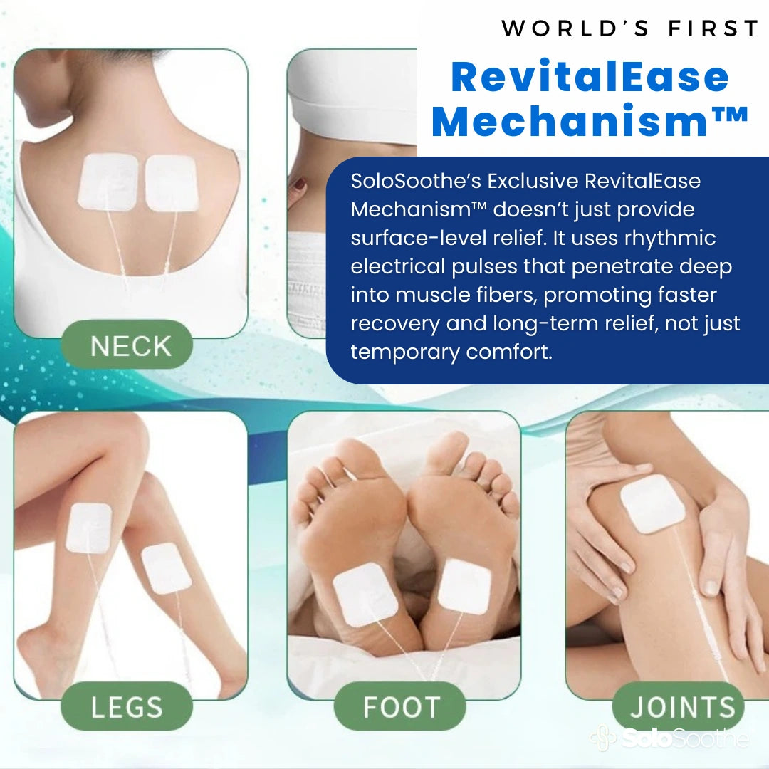 ReviveWave™ Electrostimulation device