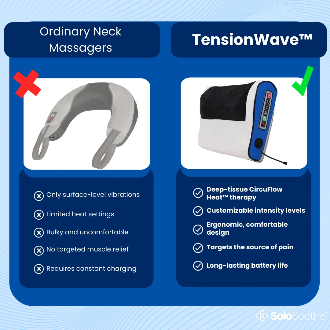 TensionWave™ Neck Massager