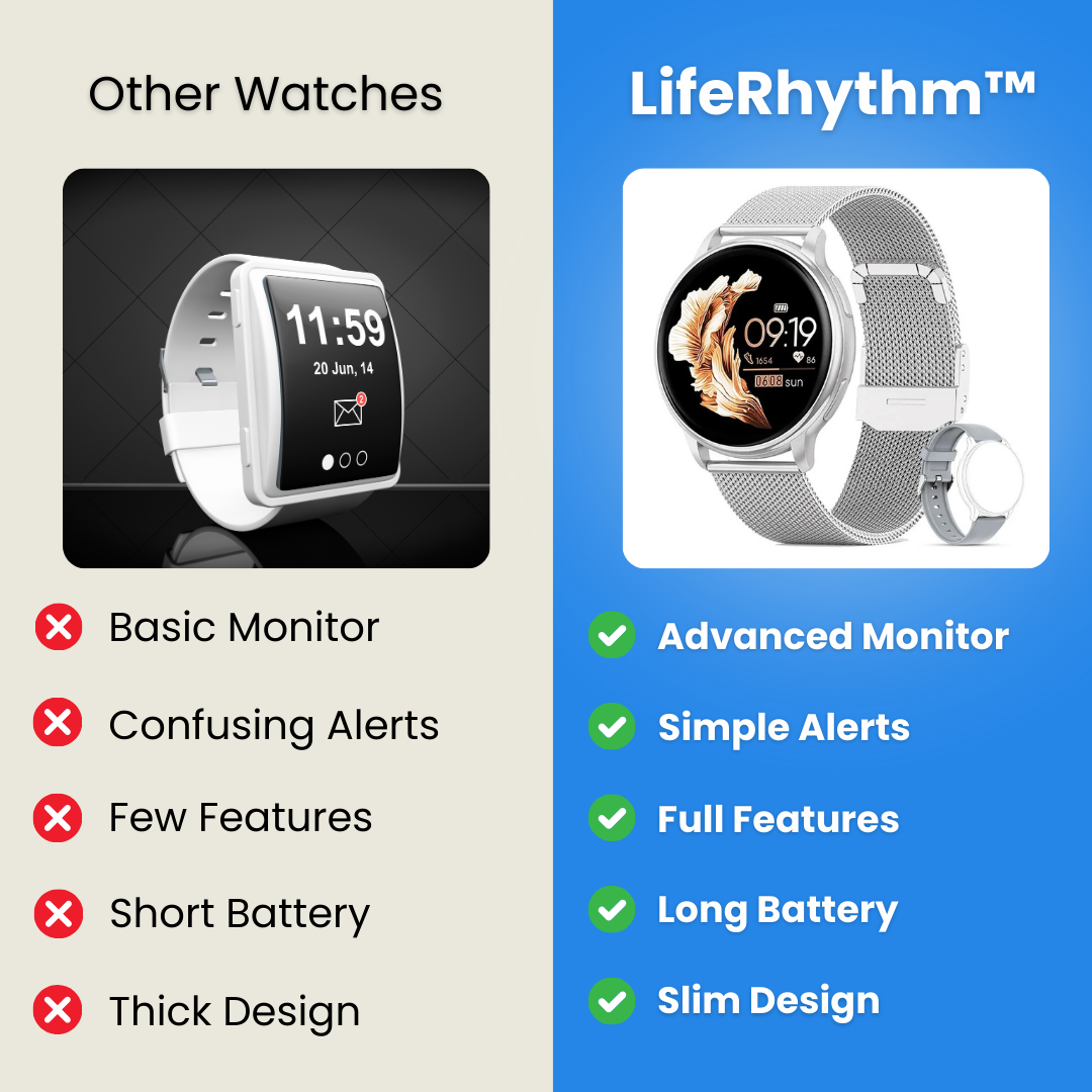 LifeRhythm™ Smart Watch