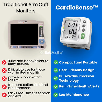 CardioSense™ - Blood Pressure Monitor