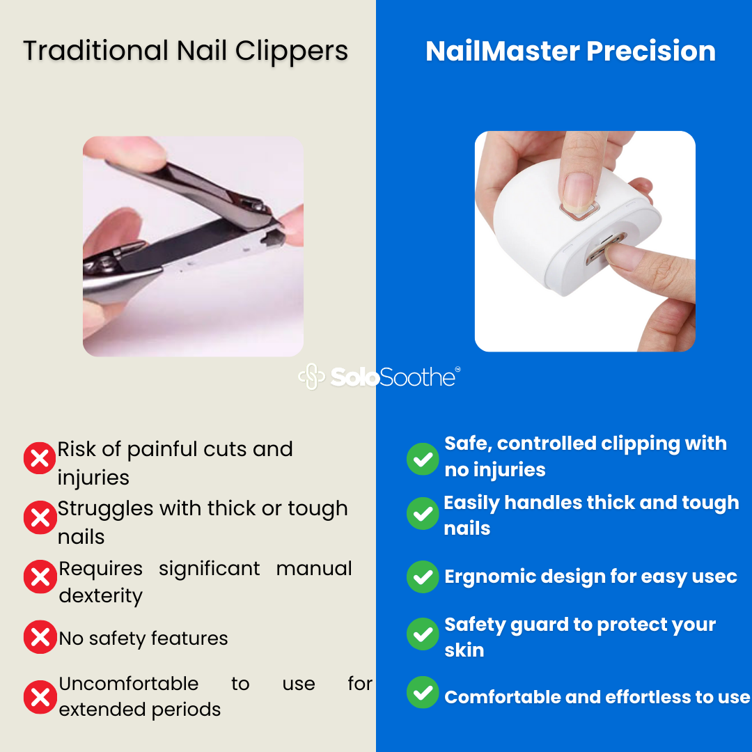 NailMaster™ Precision - Elektrische Nagelknipser