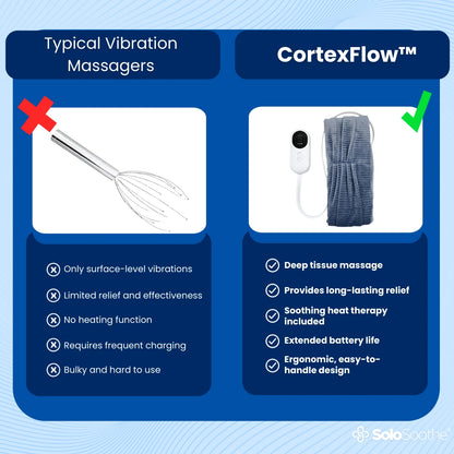 CortexFlow™  Electric Head Massager