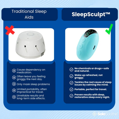 SleepSculpt™ Sleep Aid Device