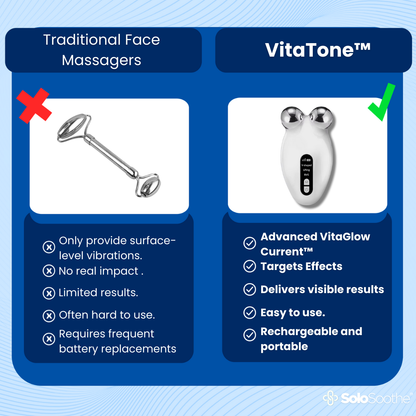 VitaTone™ - Face Massager