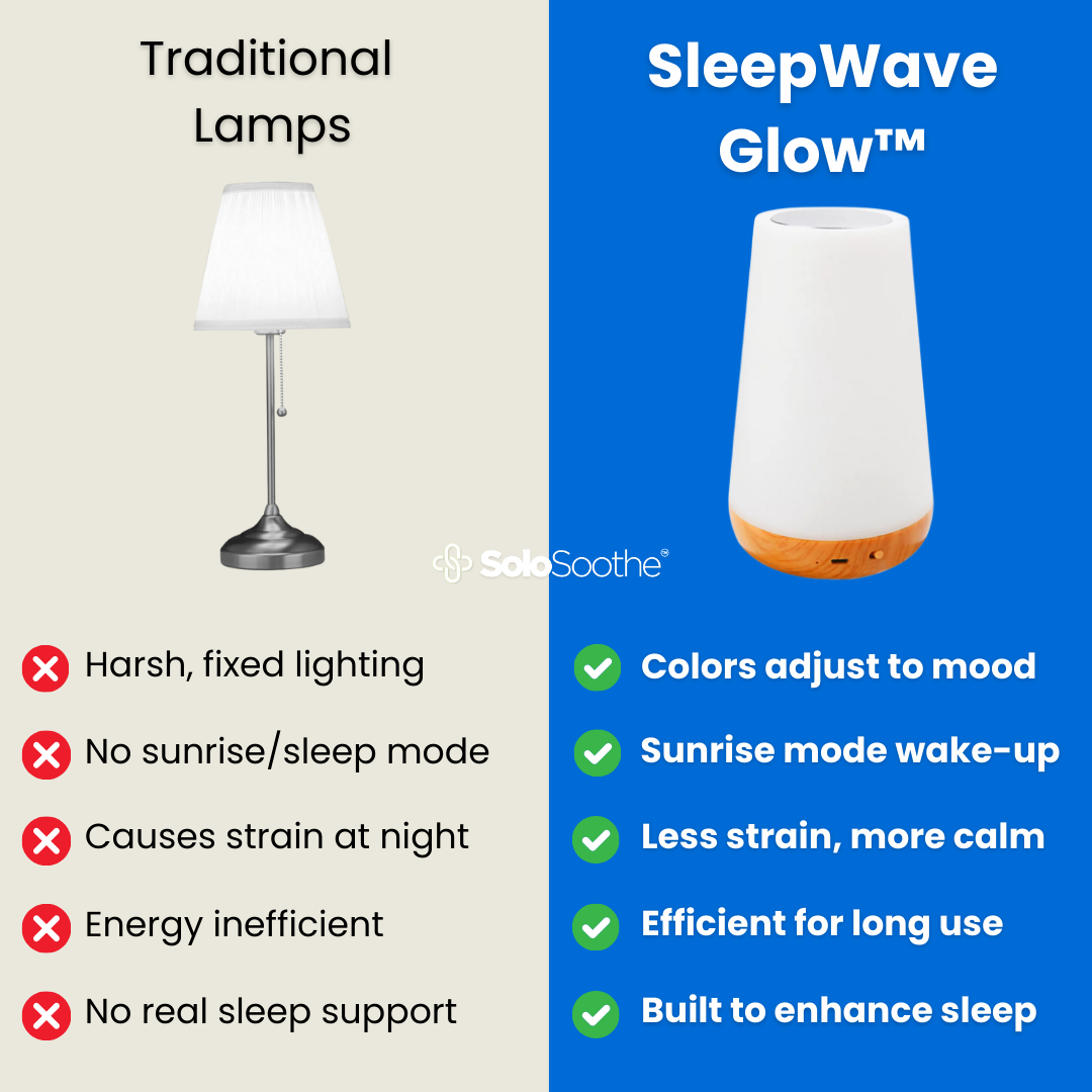 SleepWave Glow ™