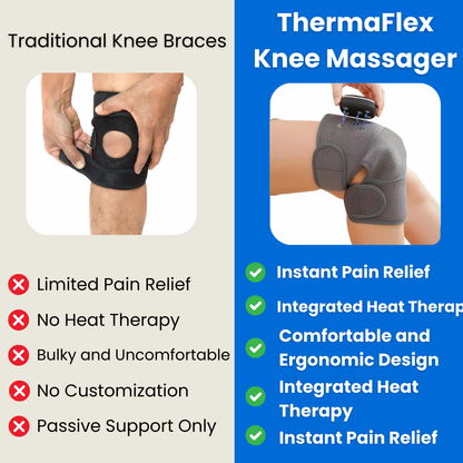 ThermaFlex™ Knee Massager