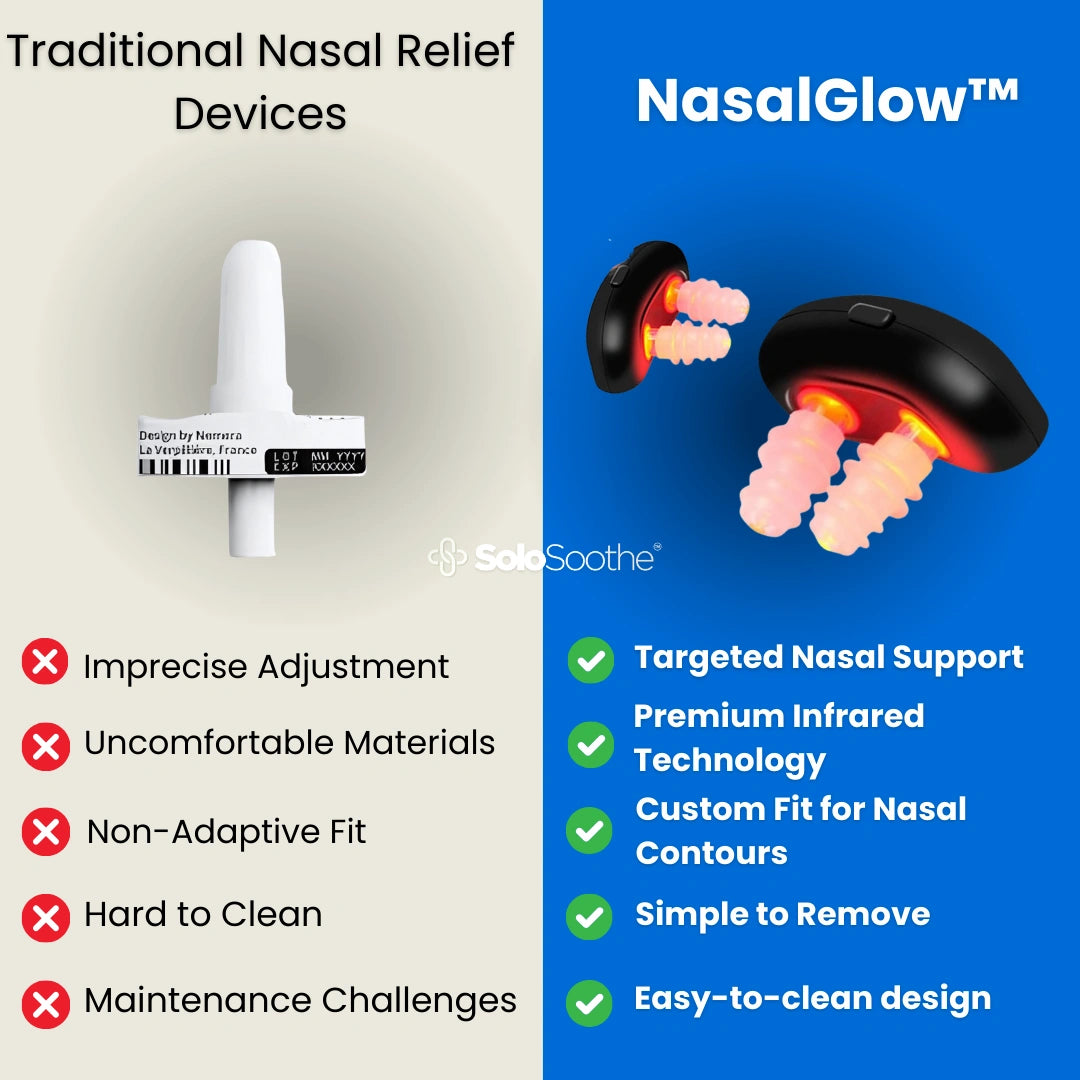 NasalGlow Therapy Device