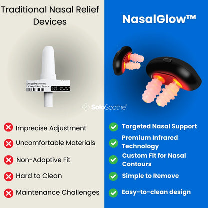 NasalGlow Therapy Device