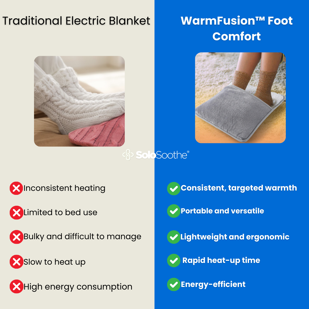 WarmFusion™ Foot Comfort