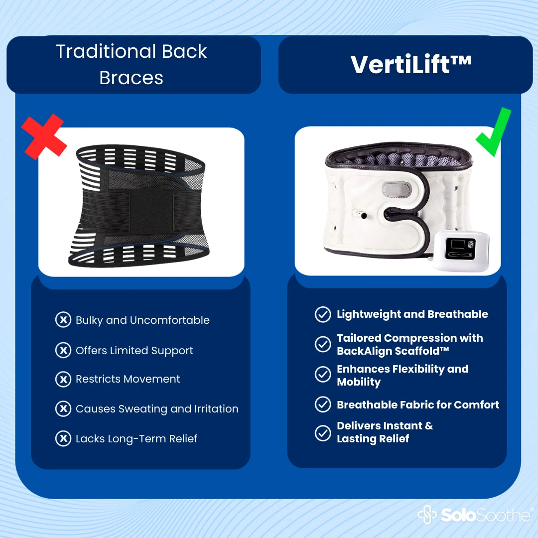 VertiLift™ Dekompressionsgürtel