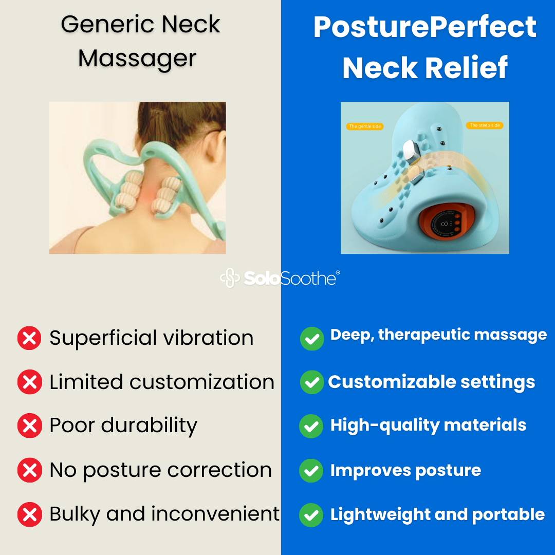 PainFree™ Posture Nackenstütze