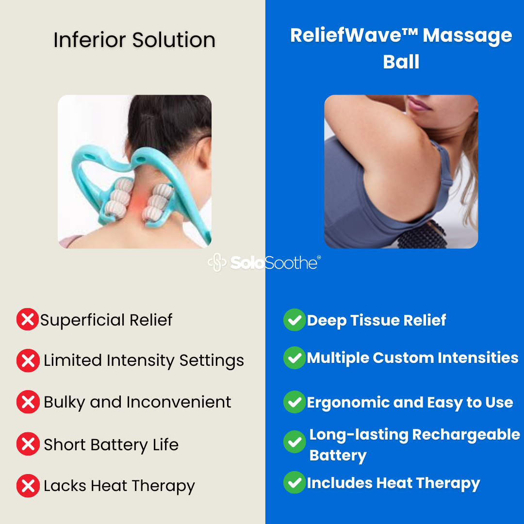 ReliefWave™ Massage Ball