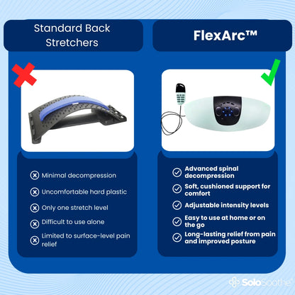 FlexArc™ Orthopedic Back Stretcher