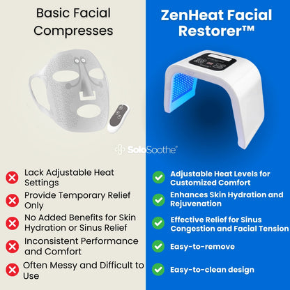 ZenHeat Facial Restorer™ - Skin Care