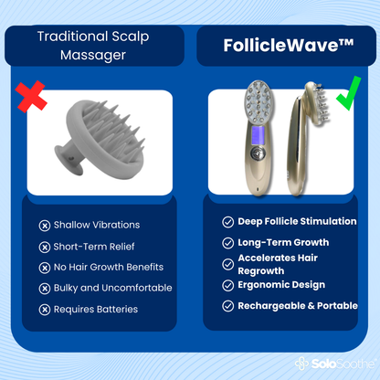 FollicleWave™ - Scalp Massager