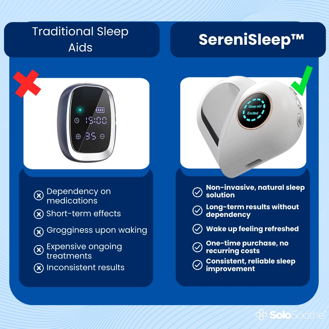 SereniSleep™ Sleep Aid Device