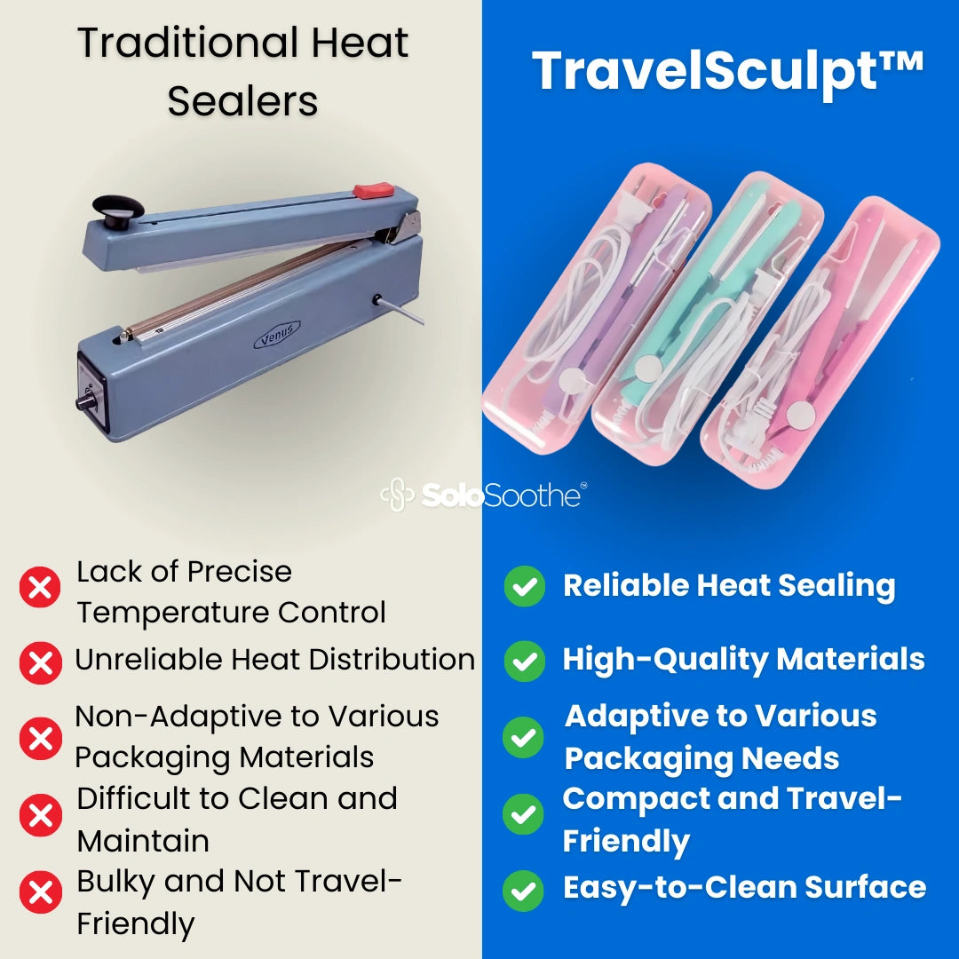 TravelSculpt Heat Iron