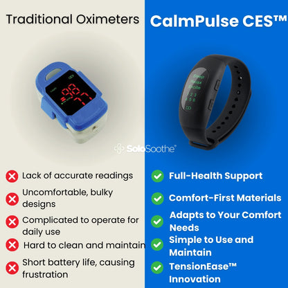 CalmPulse CES ZenMode Mechanism