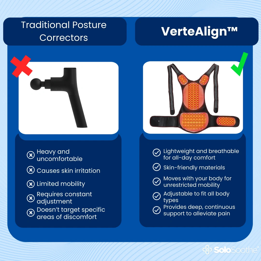 VerteAlign™ Posture Corrector Belt