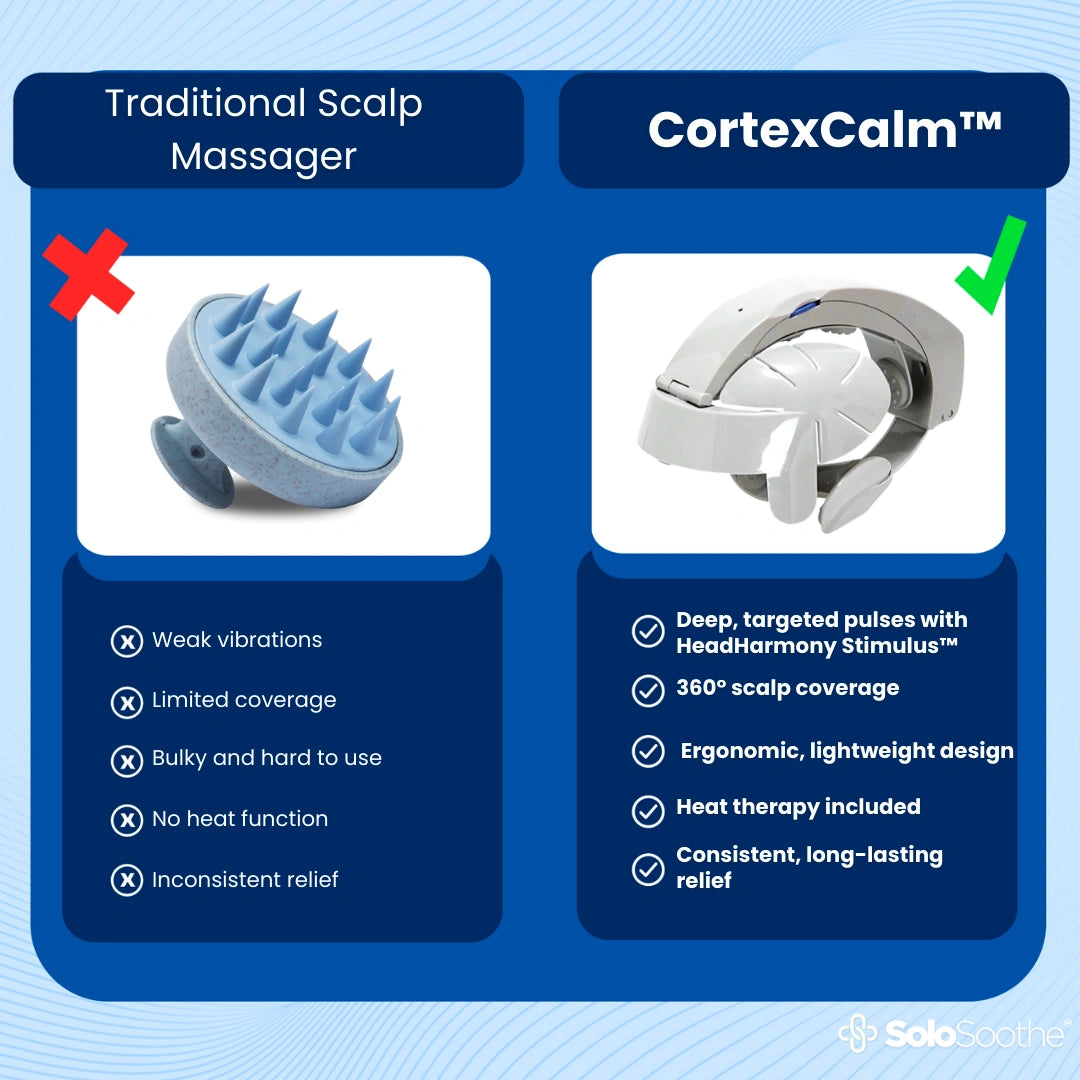 CortexCalm™ head massage electric