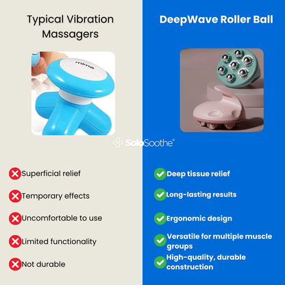 DeepWave™ Roller Ball