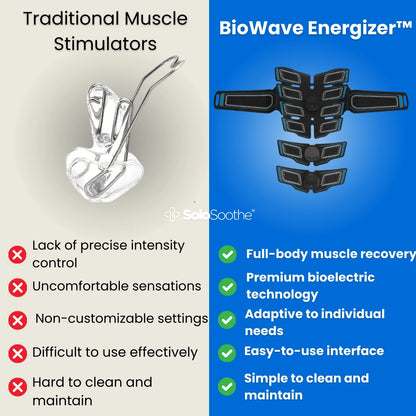 BioWave Energizer BioWave Enhancer