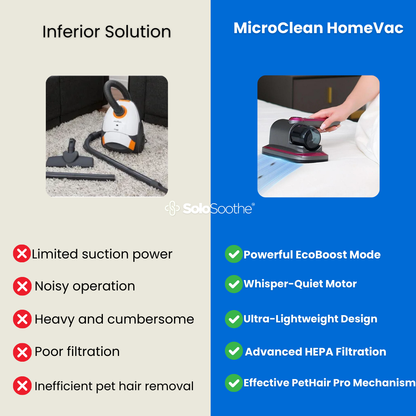 MicroClean HomeVac