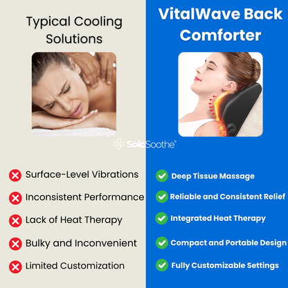 VitalWave Back Comforter