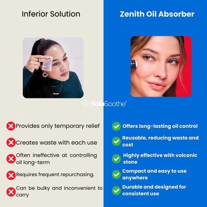 Zenith™ Oil Absorber