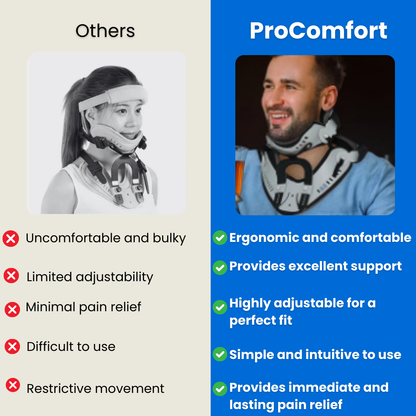 ProSupport Neck Brace