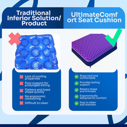 ErgoLift™ - Seat Cushion