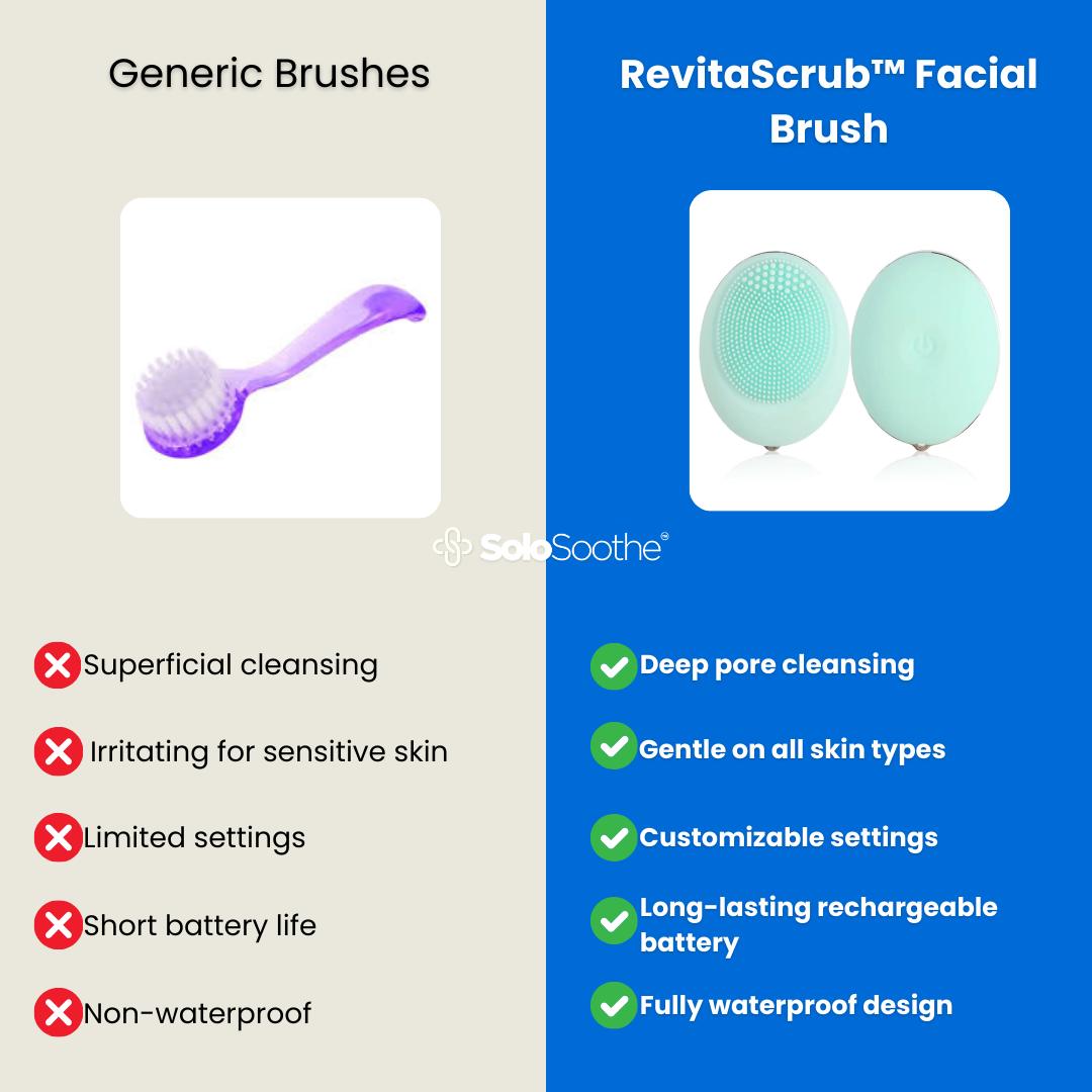 RevitaScrub™ Facial Brush