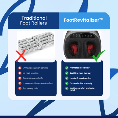 FootRevitalizer™ - Foot Massager