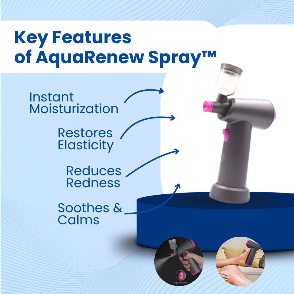 AquaRenew Spray™ Skin Hydration