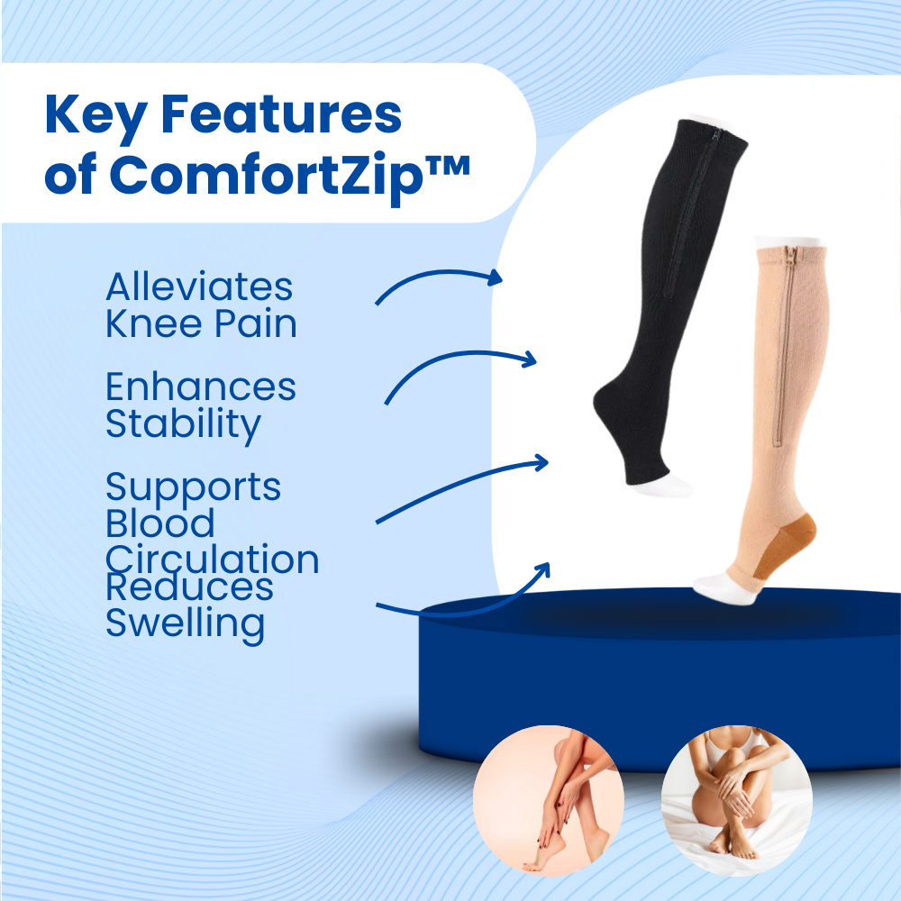 ComfortZip™ - Varicose Veins Pain