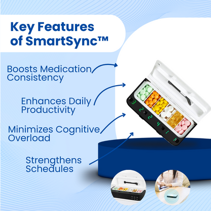 SmartSync Scheduler™ Pill Reminder