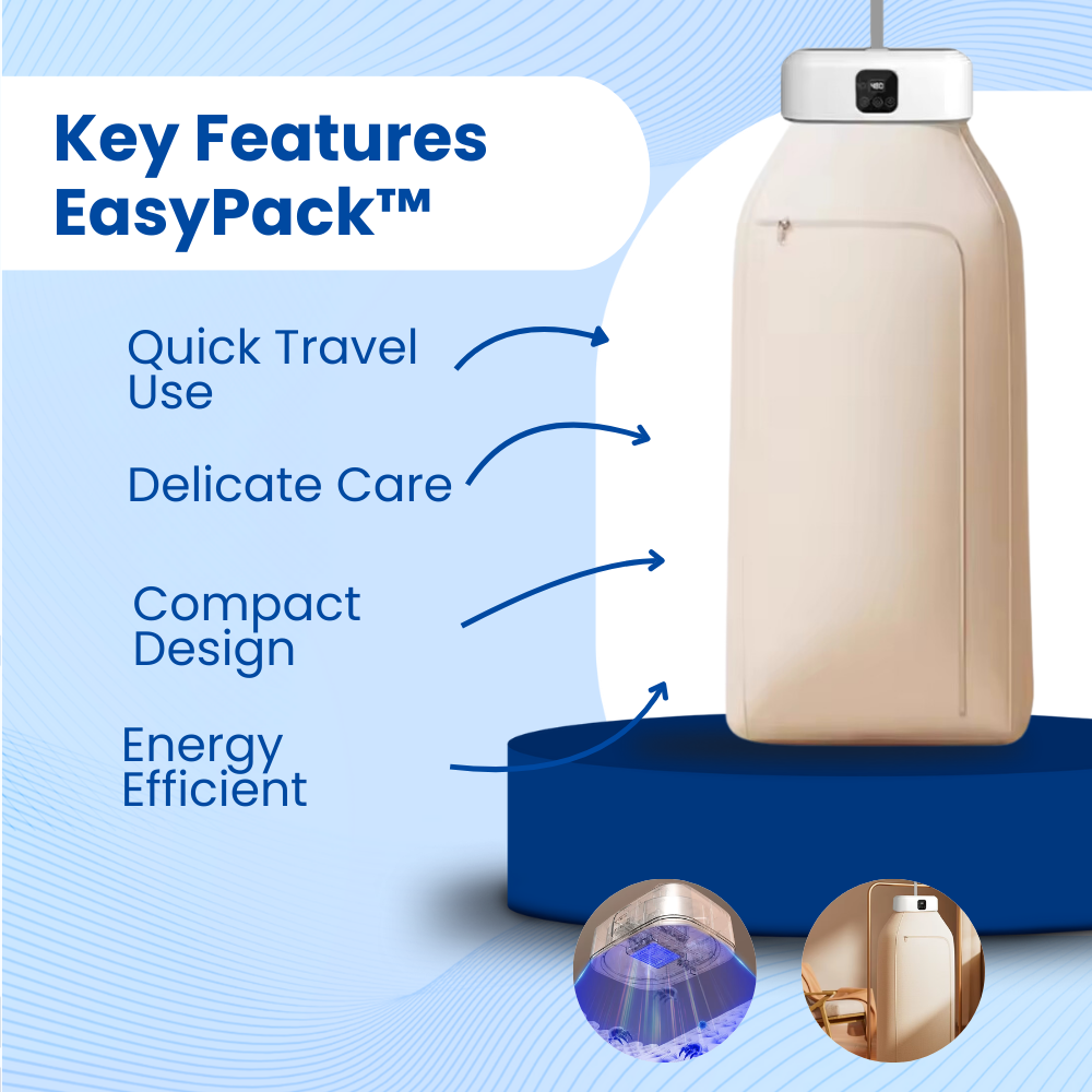 EasyPack™ Mini Dryer