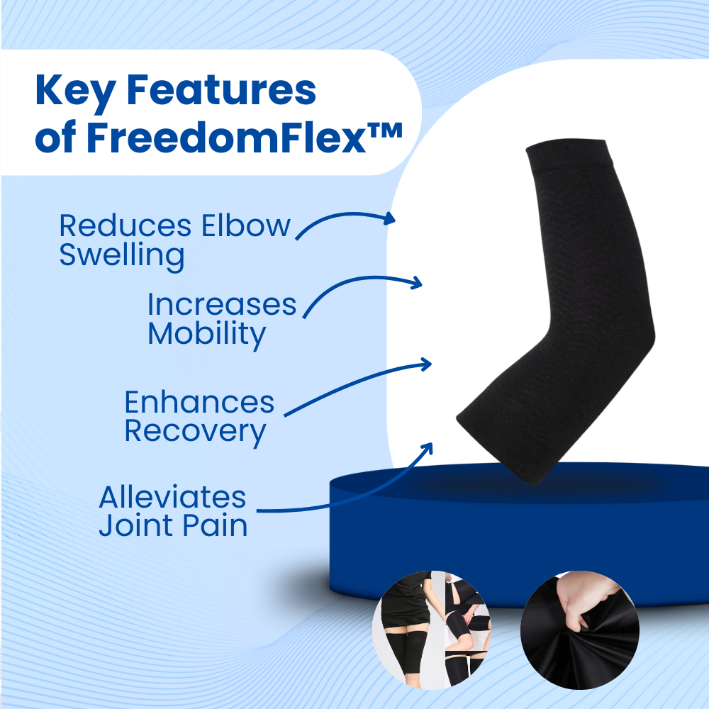 FreedomFlex Sleeve™ Compression Sleeve